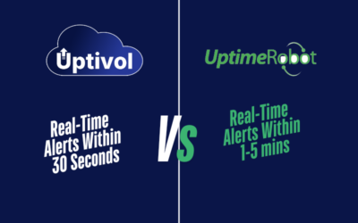 Uptivol vs. UptimeRobot: The Best Uptime Monitoring Choice