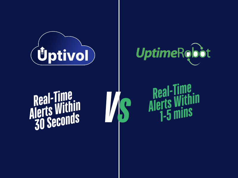 Uptivol vs. UptimeRobot: The Best Uptime Monitoring Choice