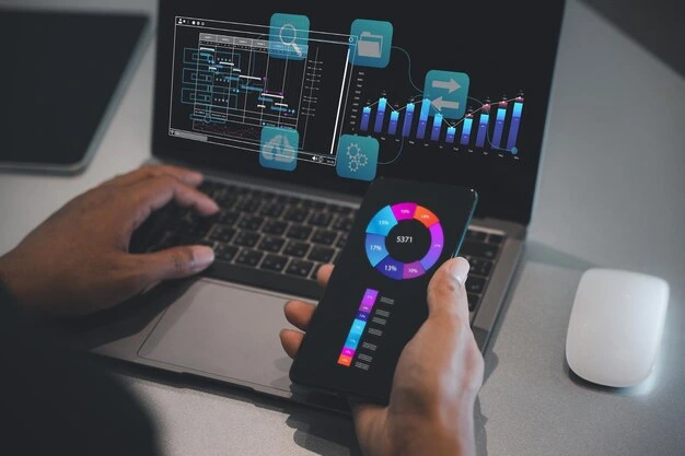 uptivol SaaS Monitoring performance